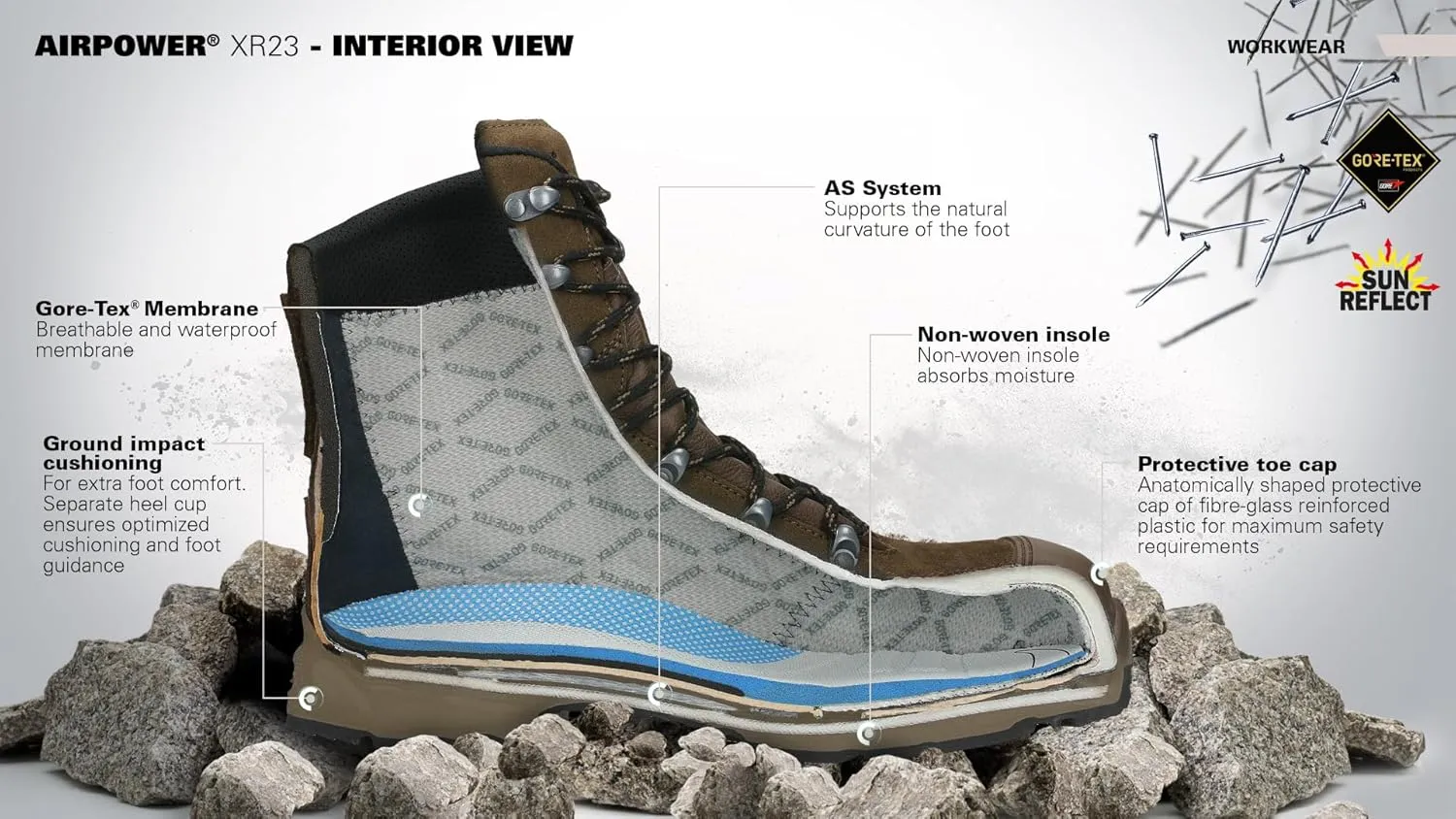 HAIX Airpower XR23 Safety Boots for Men - Composite Toe, Waterproof Boots with GORE-TEX, Durable Leather